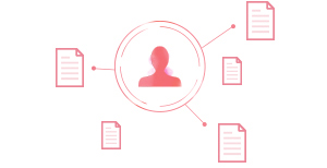 Profiling System