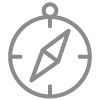Personal Leadership Compass